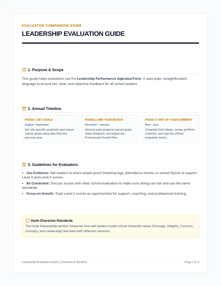 Leadership Appraisal Guide