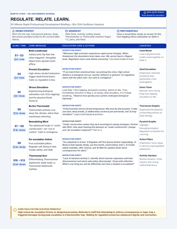 Regulate Relate Learn Facilitator Guide