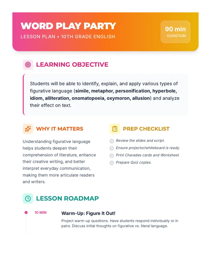 Word Play Party Lesson Plan