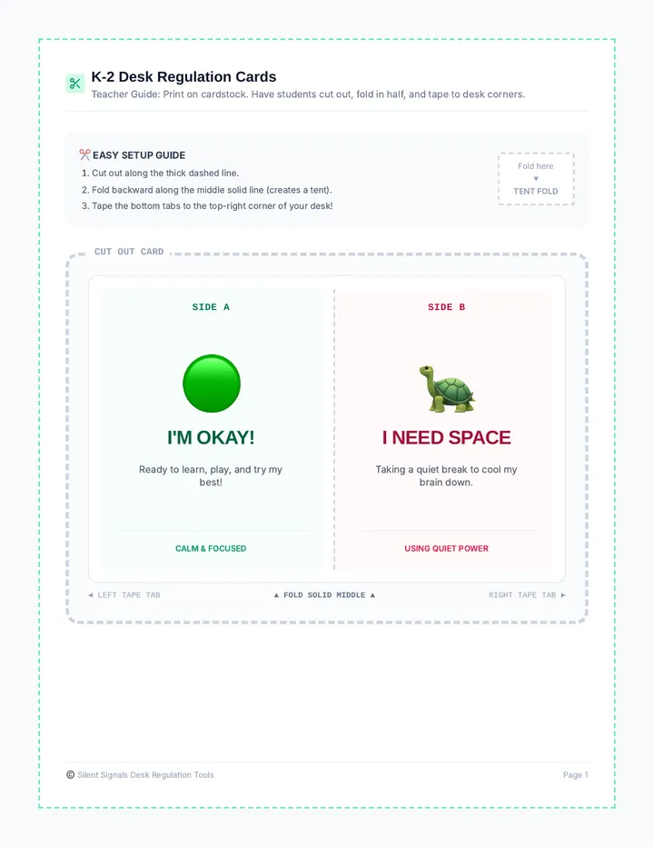 Desk Regulation Cards