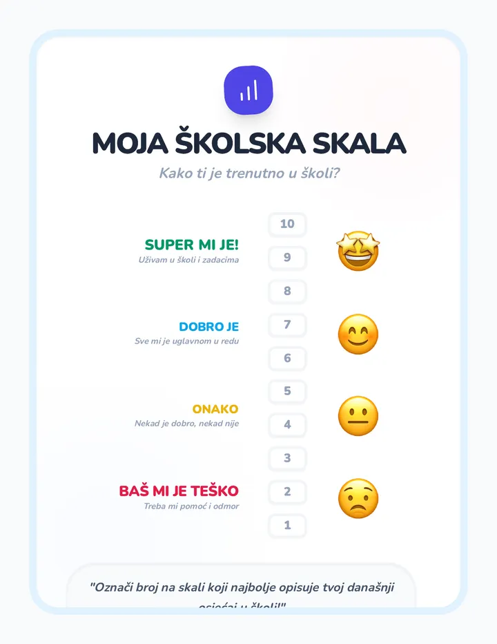 Moj Kompas Skala i Planina Paket