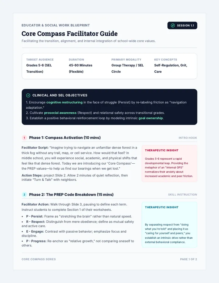 Core Compass Facilitator Guide