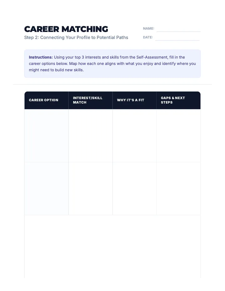 Career Matching Chart