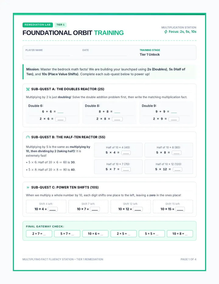 Tiered Remediation Worksheets