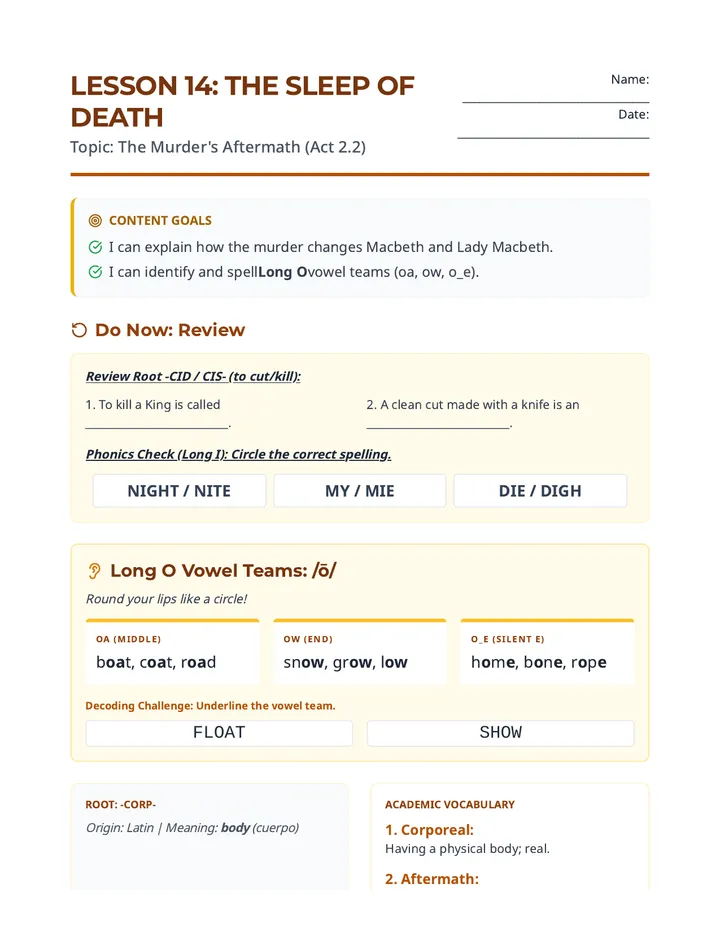 The Sleep of Death Handout