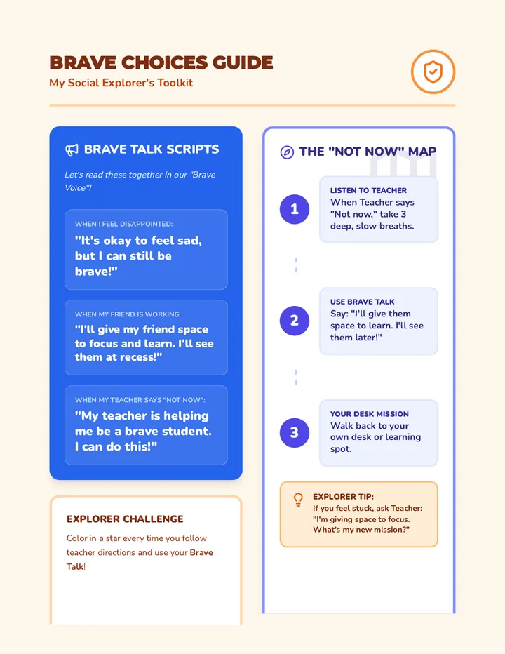 Brave Choices Visual Guide