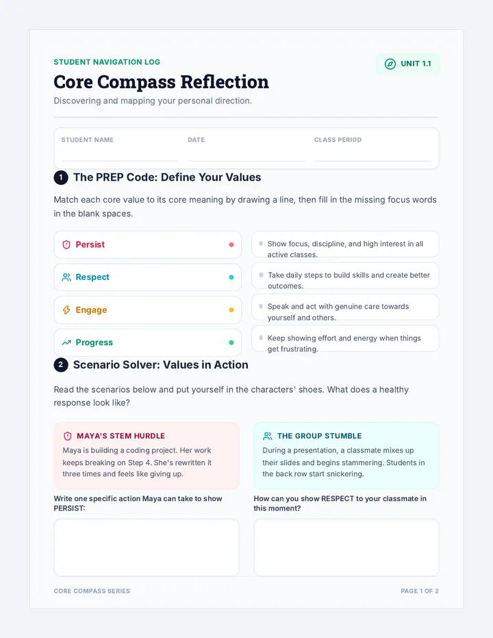 Core Compass Worksheet