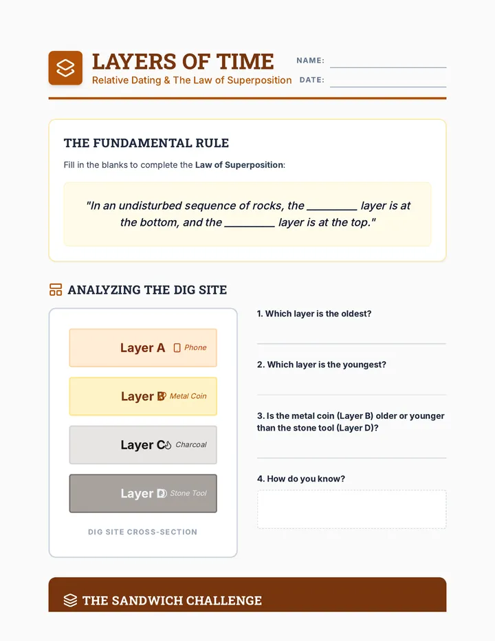 Layers of Time Worksheet