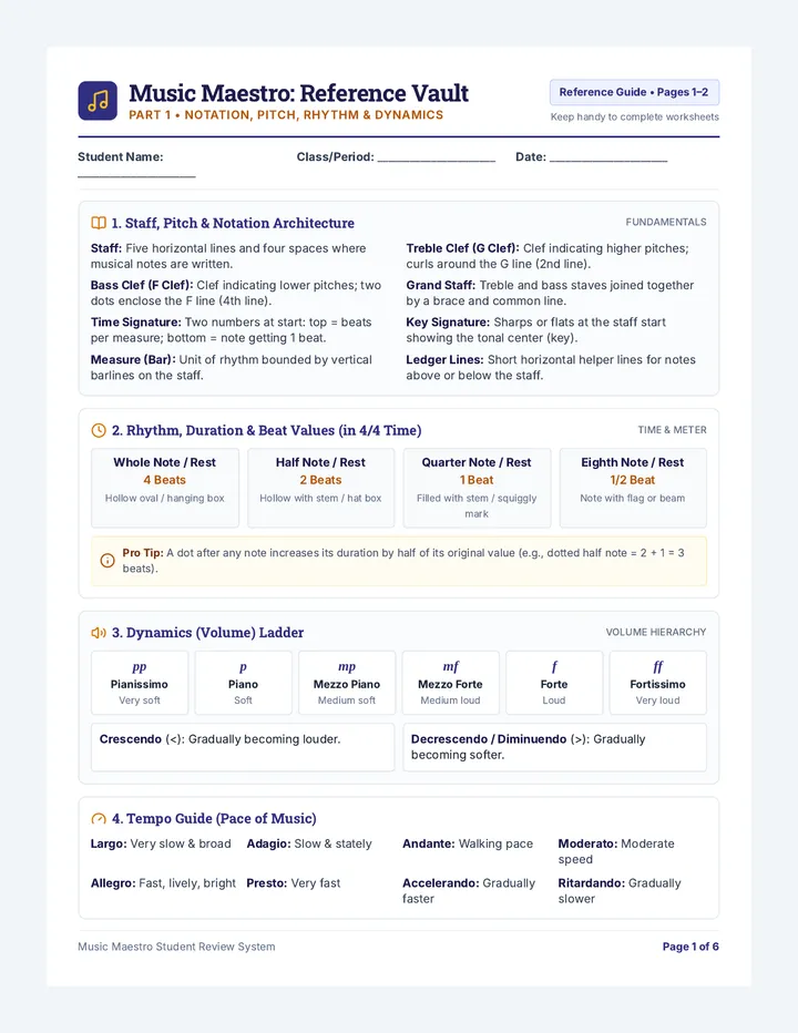 Music Maestro Review Packet