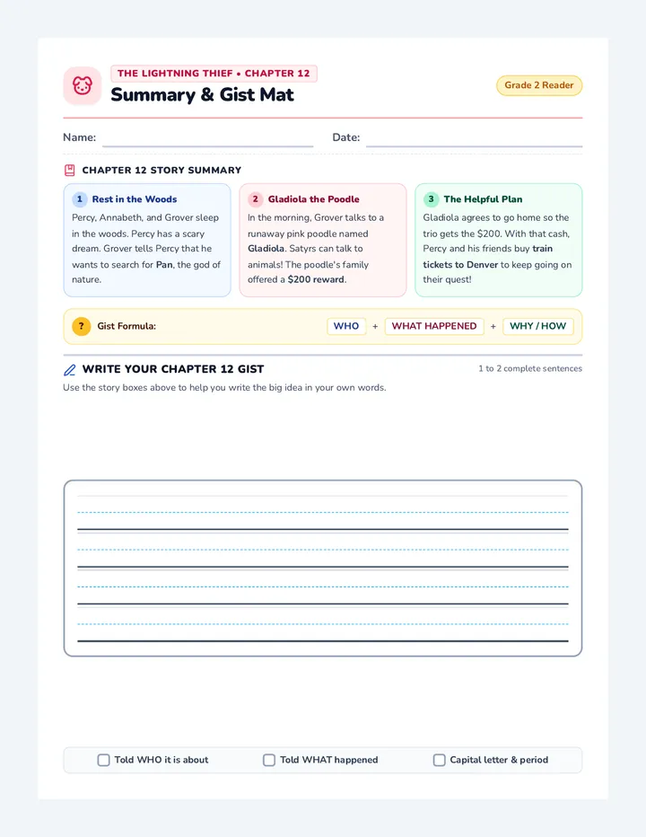 Poodle Mission Summary Mat