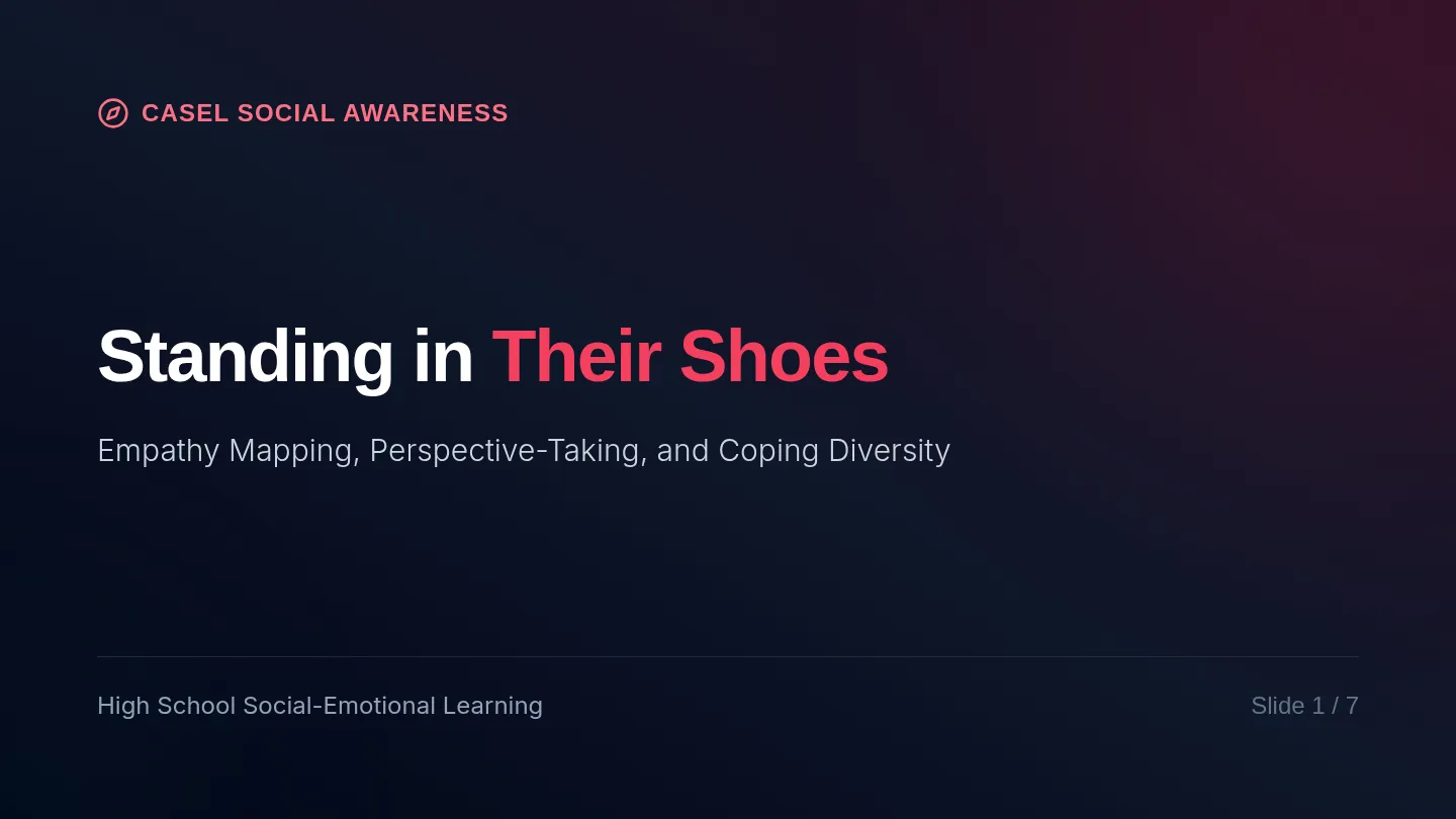 Empathy Perspectives Slides