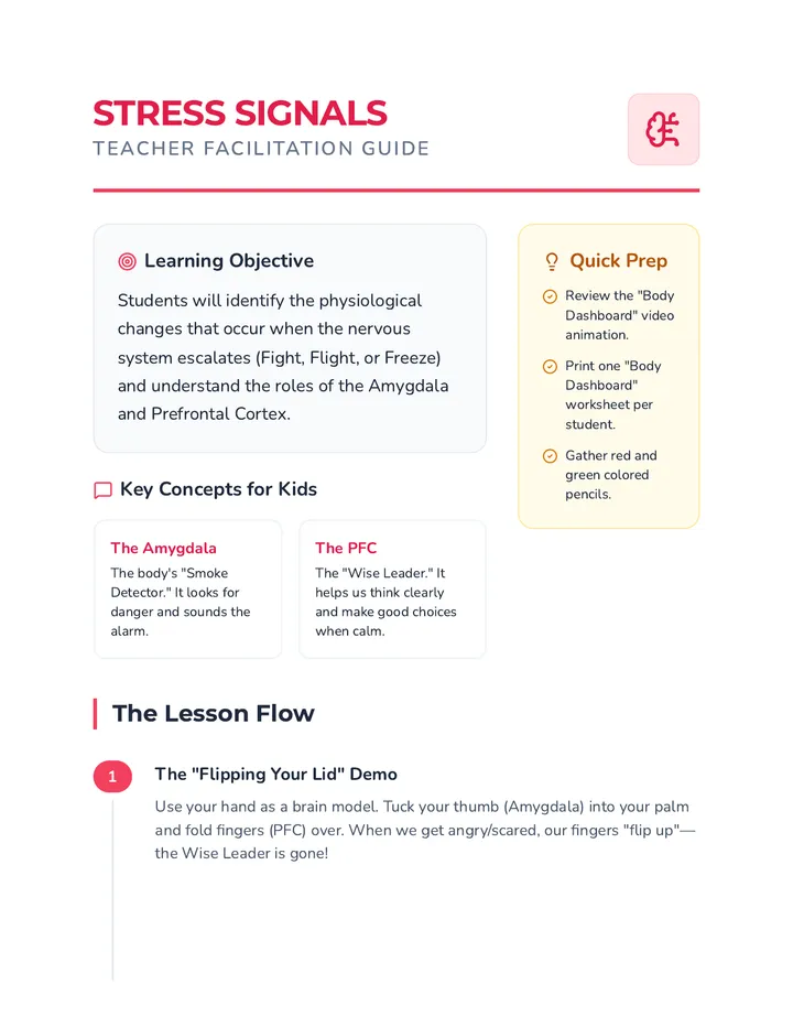 Stress Signals Teacher Guide