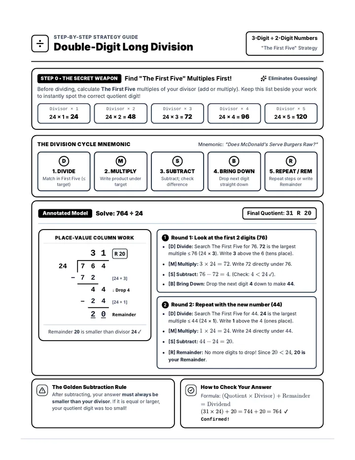 Double Digit Division Guide