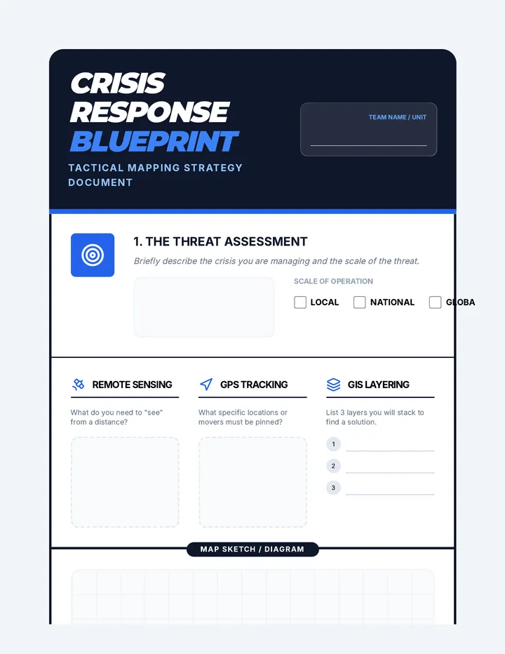 Crisis Response Blueprint Template