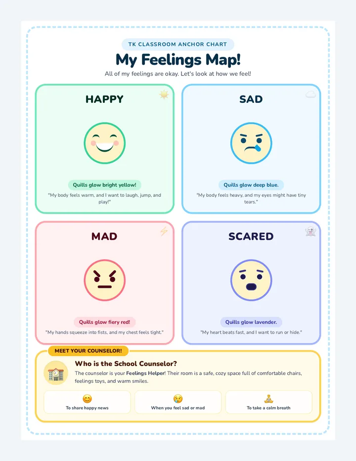My Feelings Map Poster