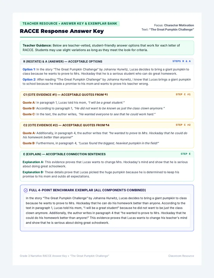 RACCE Response Answer Key