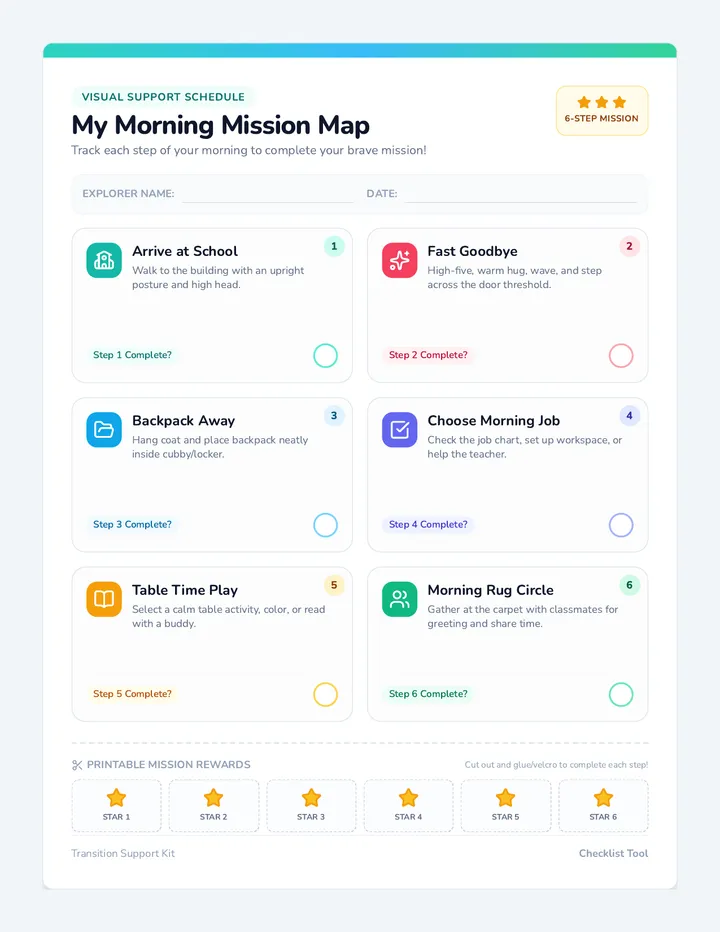 Morning Mission Map