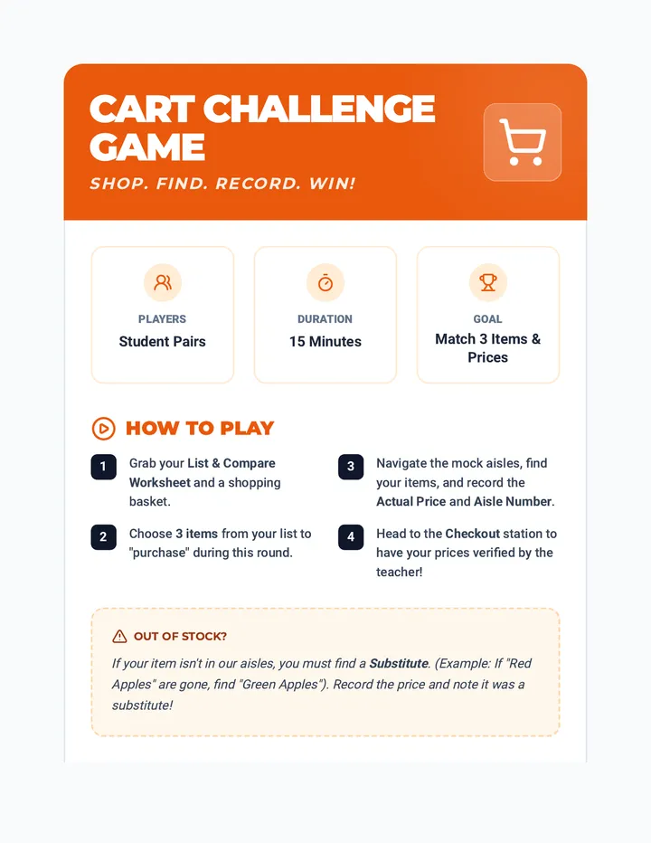 Cart Challenge Game Activity