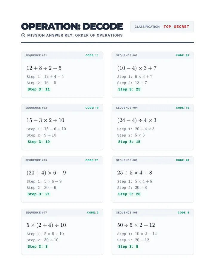 Decode Mission Answer Key
