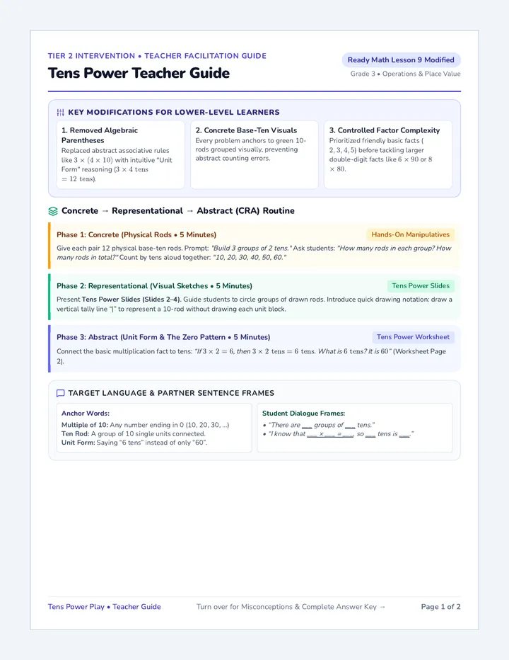 Tens Power Teacher Guide