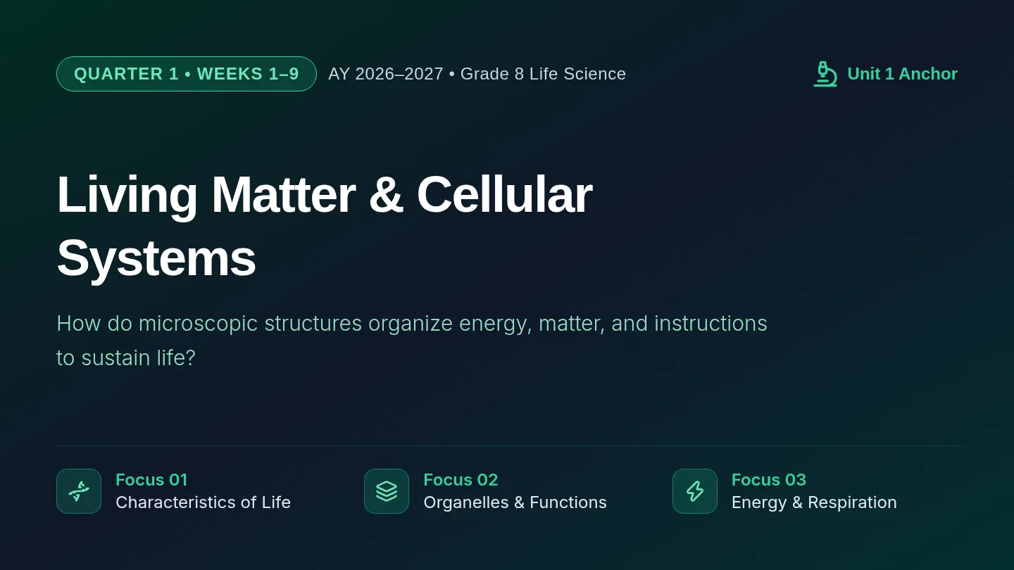 Living Matter Slides