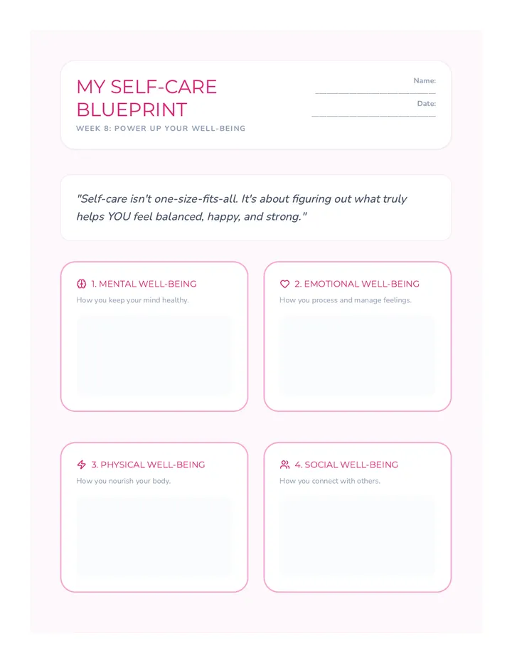 My Self-Care Blueprint Worksheet
