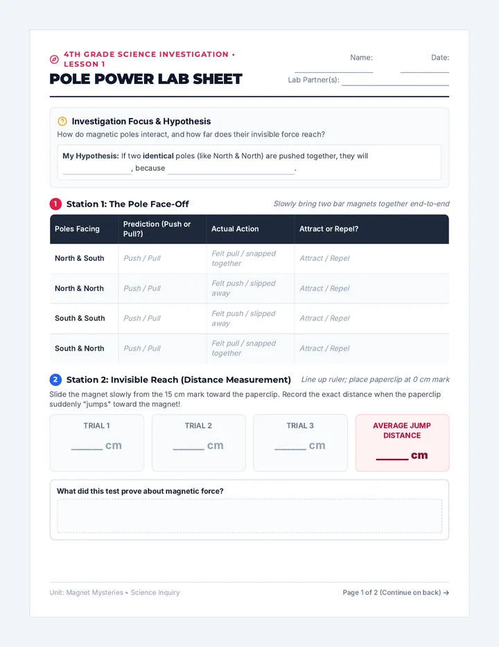 Pole Power Lab Sheet
