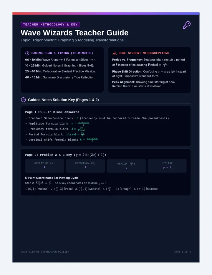 Wave Wizards Teacher Guide page 1