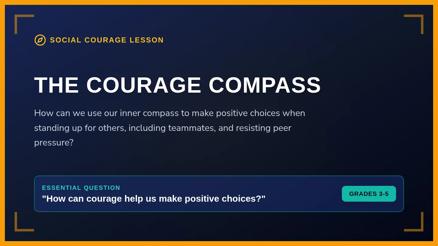Courage Compass Slides