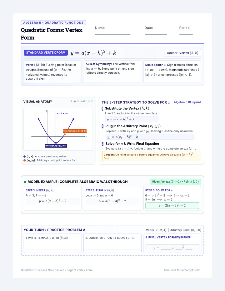 Quadratic Forms Note Sheet