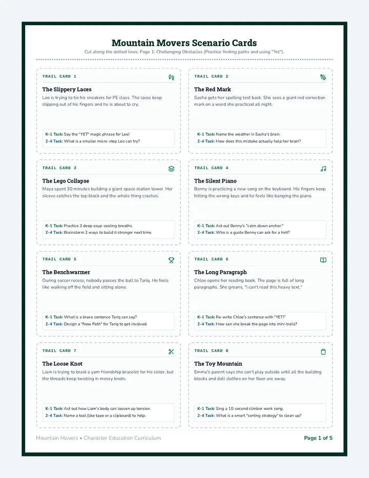 Mountain Movers Scenario Cards