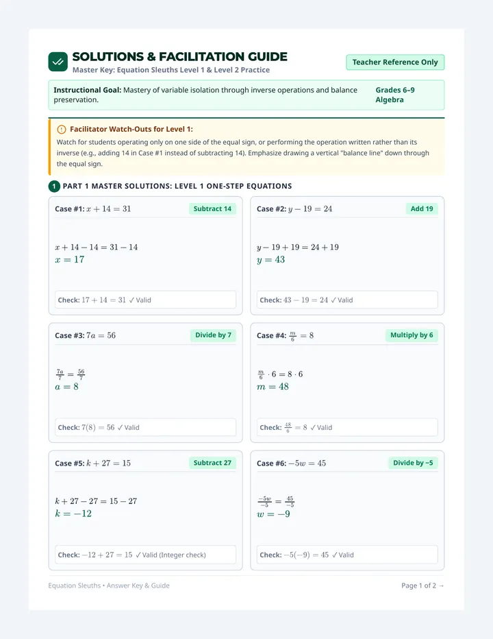 Equation Sleuths Solutions Guide
