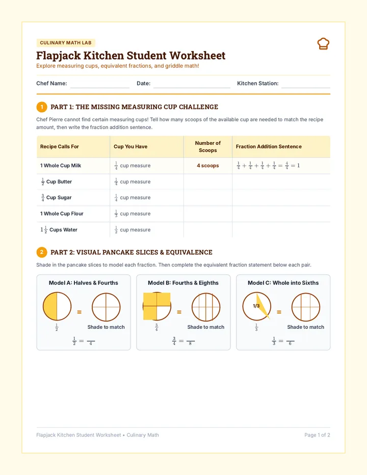 Flapjack Kitchen Student Worksheet