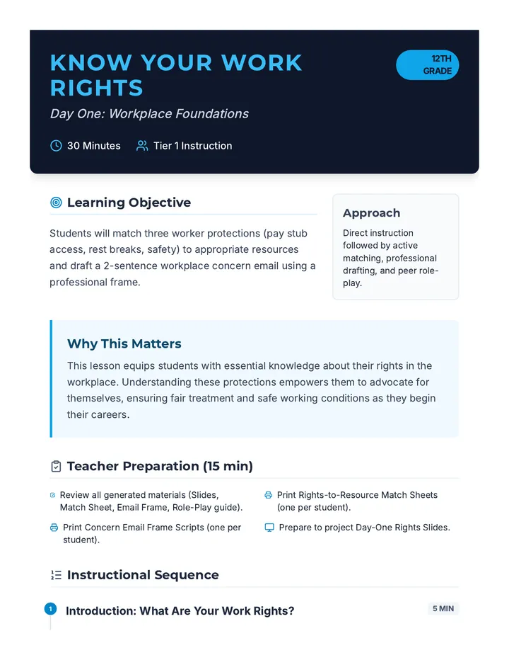 Work Rights Lesson Plan