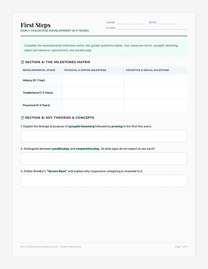 First Steps Worksheet