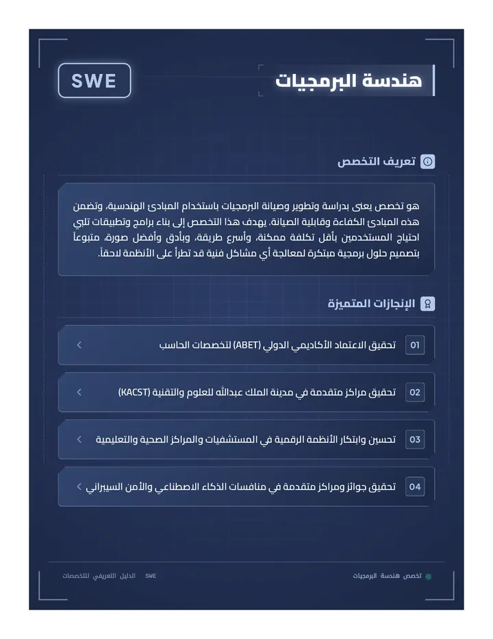 تعريف تخصص هندسة البرمجيات