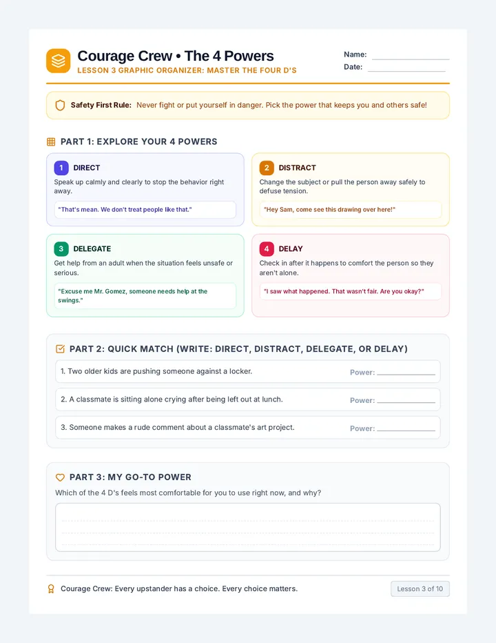 Four Powers Organizer