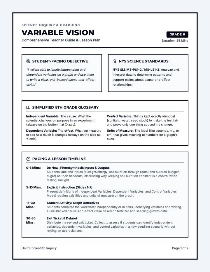 Variable Vision Teacher Guide