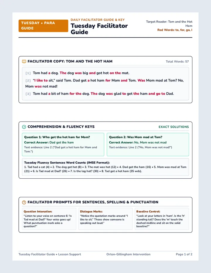 Tuesday Facilitator Guide