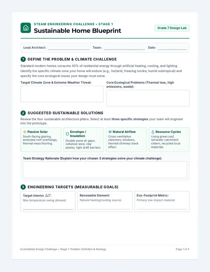 Sustainable Home Blueprint Sheet