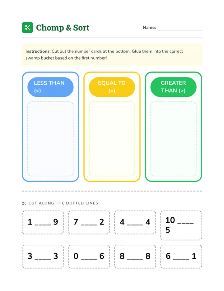 Chomp Sorting Task