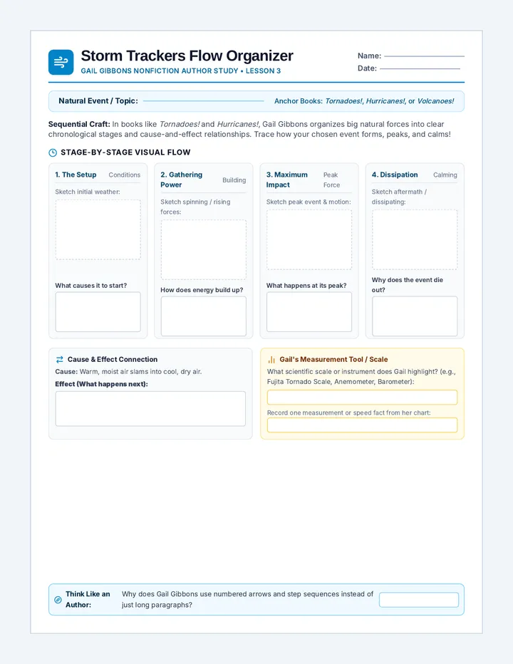 Storm Trackers Flow Organizer