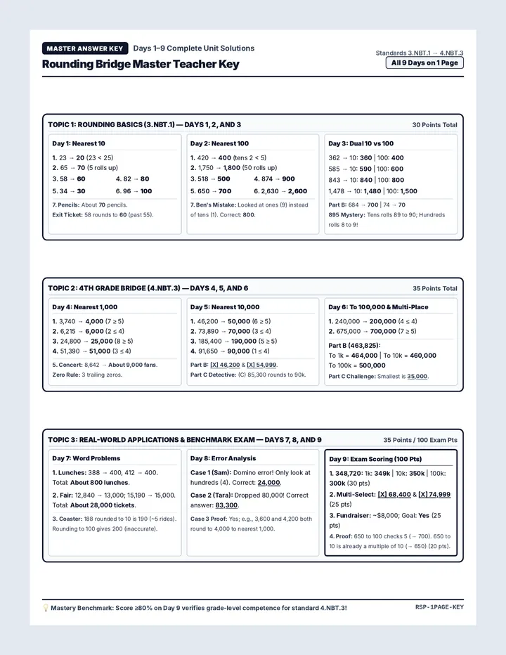 Rounding Bridge Answer Key