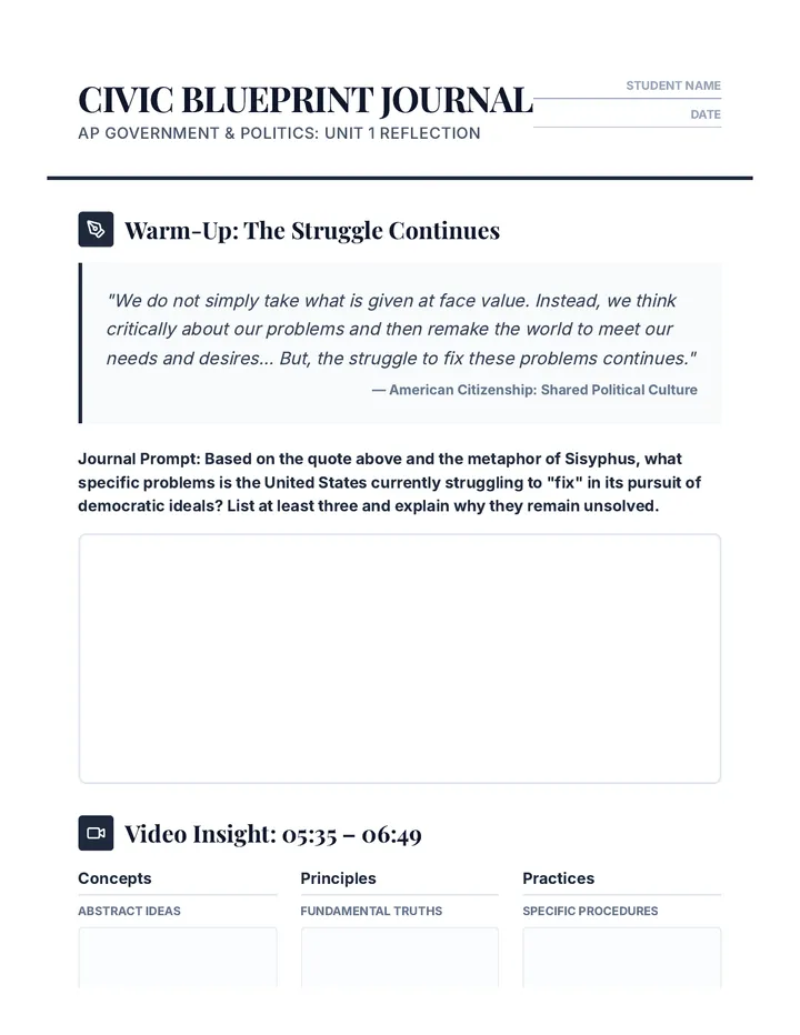 Political Culture Journal Handout