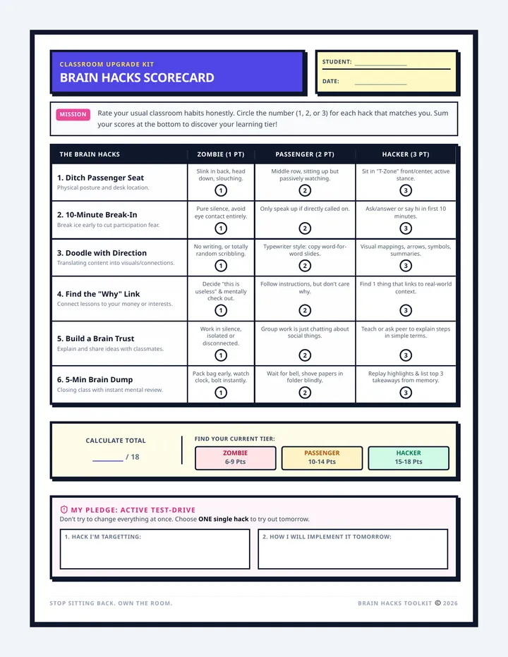 Brain Hacks Scorecard Worksheet