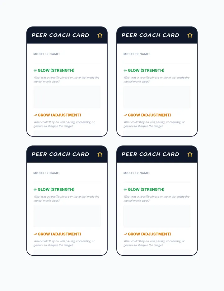 Peer Feedback Cards