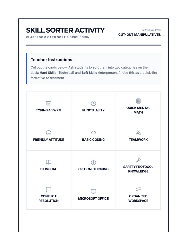 Skill Sorter Activity Cards
