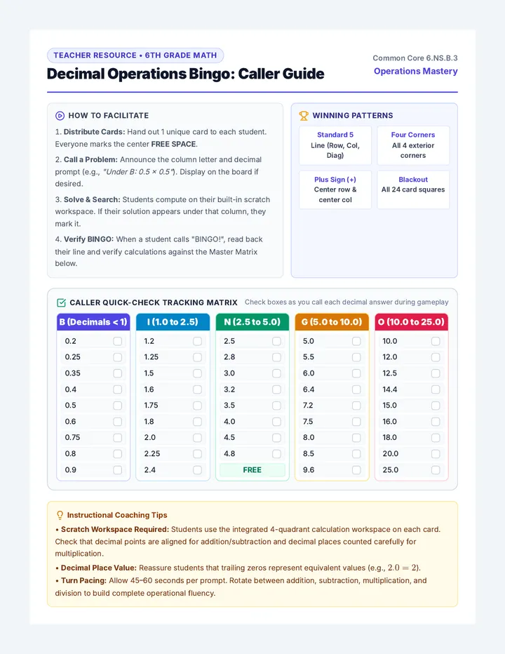 Decimal Showdown Caller Guide