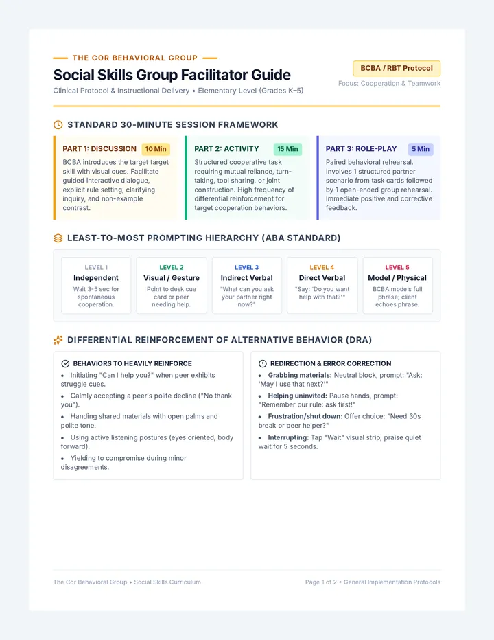 Teamwork Facilitator Guide