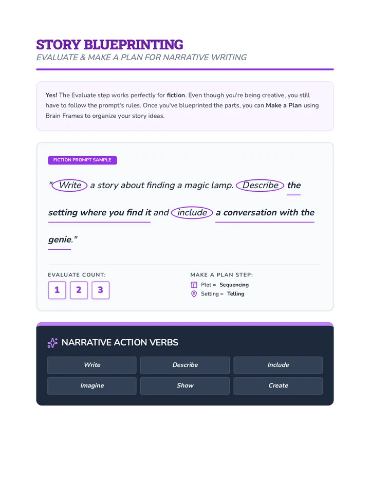 Story Blueprinting Guide